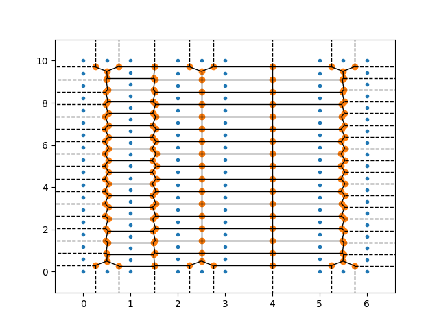 _images/segmentization_voronoi_2.png