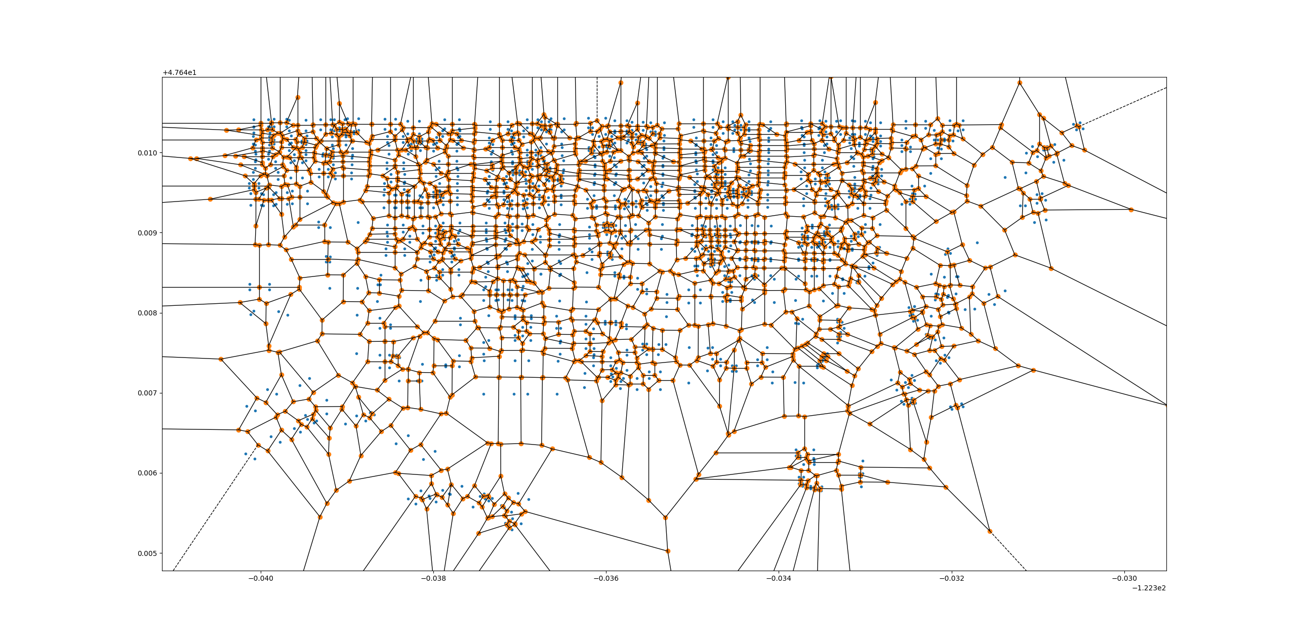 _images/source-source-voronoi.png